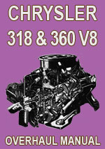 Chrysler Hemi V8 318ci and 360ci Engine Overhaul Manual